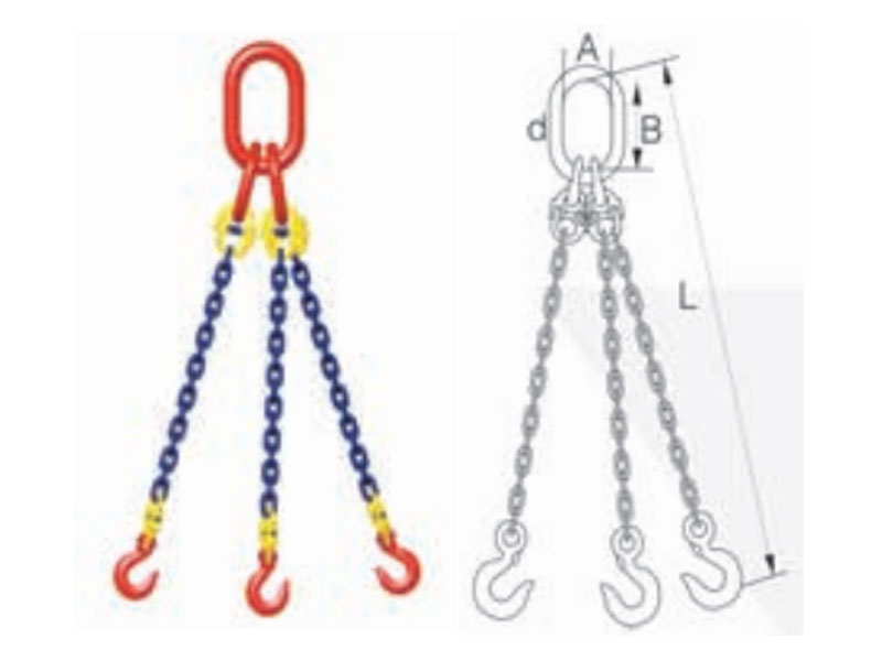 S(6)级三肢链条索具