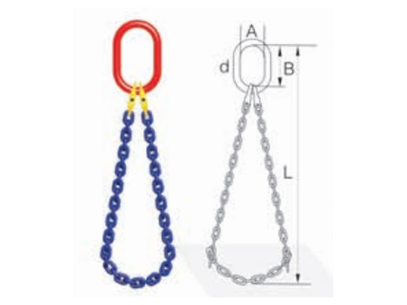 S(6)级单肢环形链条索具